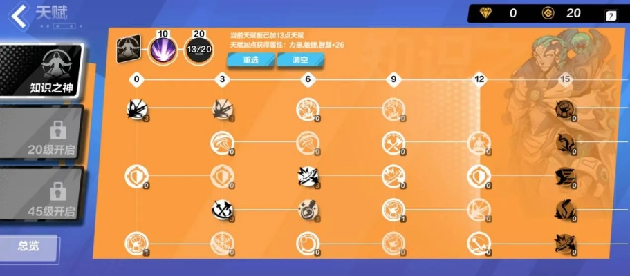 《秘影曼德拉》天赋树解析+多职业转职攻略,深度揭秘职业进阶新玩法 《秘影曼德拉》天赋树解析+多职业转职攻略,深度揭秘职业进阶新玩法