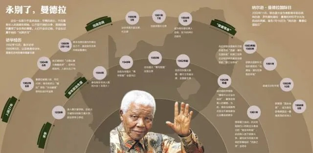 《秘影曼德拉》全职业深度解析:优缺点一览,热门职业推荐指南 《秘影曼德拉》全职业深度解析:优缺点一览,热门职业推荐指南