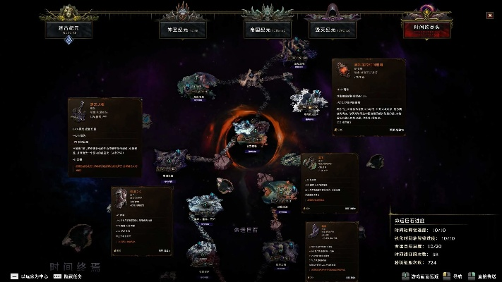 《最后纪元》S2虚空骑士速刷攻略：腐朽时间高效刷法揭秘