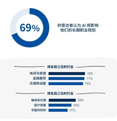 游戏科学内推精选：多岗位人才招募，解锁职业新境界