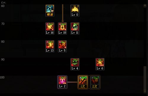 DNF手游剑豪,高伤害技能加点方案 DNF手游剑豪,高伤害技能加点方案