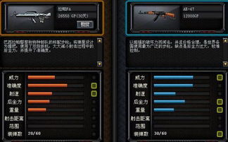 cf k2（它跟特种部队有什么关系）