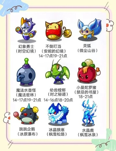 洛克王国魔法台,洛克王国魔法台等你来探索