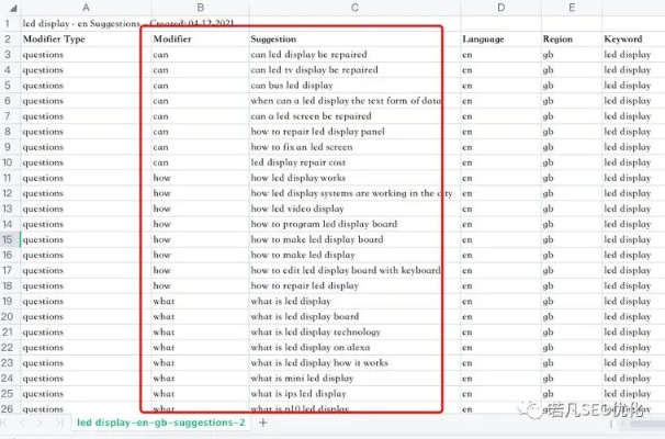 关键词（试试这个关键词生成器）