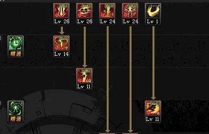 2020 漫游 PK 加点图深度解析与实战应用