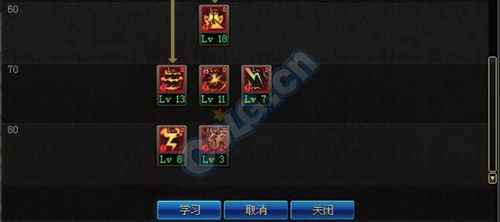 散打加点,开启格斗强者之路 散打加点,开启格斗强者之路