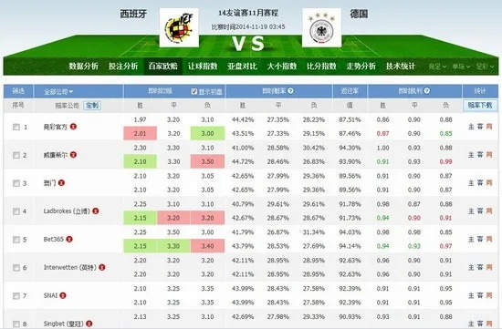 剖析英格兰 vs 伊朗足彩比分，风险与机遇并存