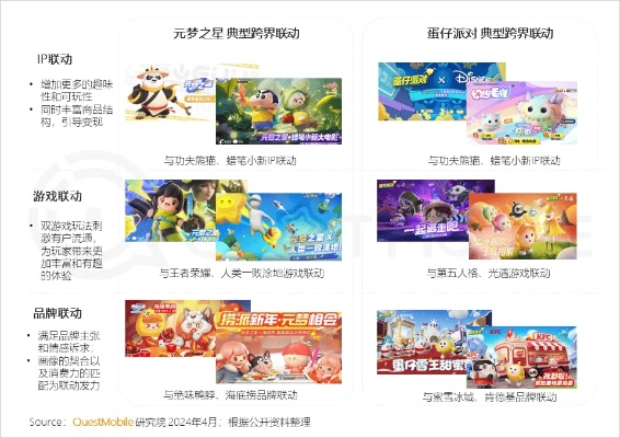 2024年最新游戏资讯:掌握行业动态与最新游戏推荐 2024年最新游戏资讯:掌握行业动态与最新游戏推荐