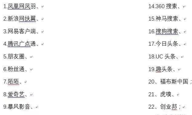 七妹导航大全,能满足所有需求吗？
