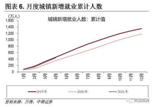 害羞哥,WBG距离淘汰还有多远