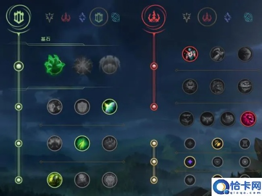 诺手符文天赋s11最新天赋,符文又该怎么带