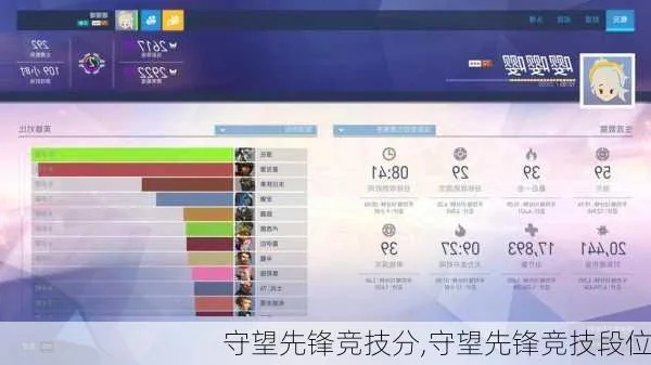 守望先锋排位分段,竞技世界的多彩光谱 守望先锋排位分段,竞技世界的多彩光谱