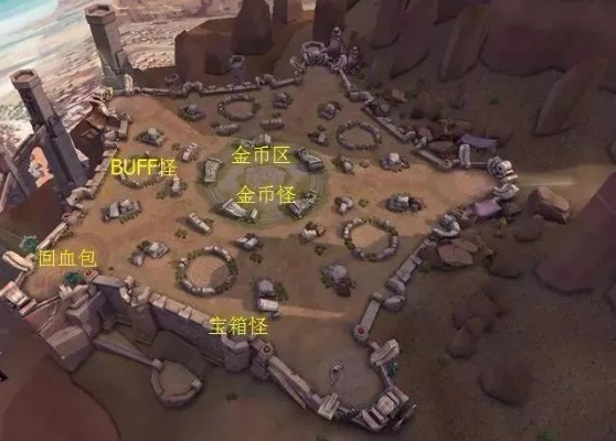 烟林牧场是哪个阵营玩家的起始区域？