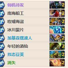 探索勇闯安戈洛：炉石传说的新卡牌与机制