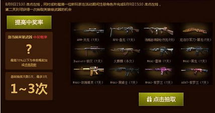 穿越火线8月9日惊天大礼（还有机会领奖吗）