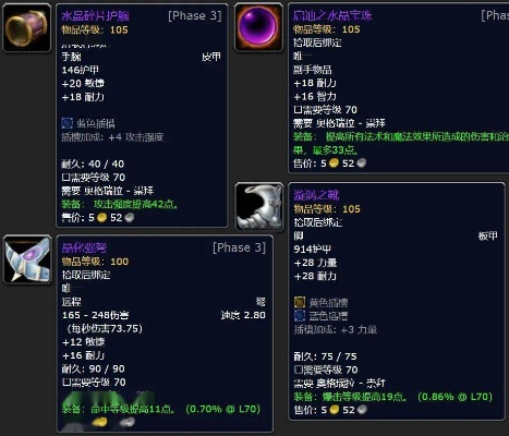 泰罗克掉落, 比刷声望武器还强吗