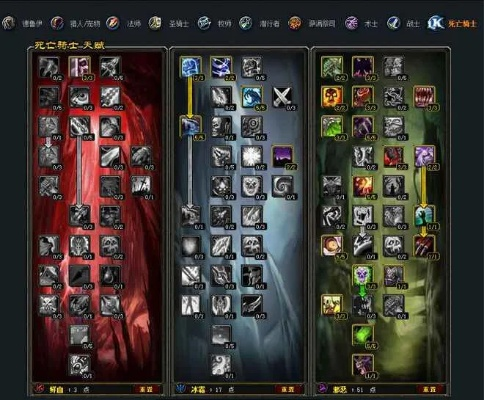 魔兽世界兽王猎天赋深度剖析与应用指南 魔兽世界兽王猎天赋深度剖析与应用指南