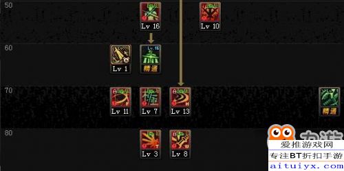 剑魂技能加点最新2023解析，让你轻松玩转剑魂！