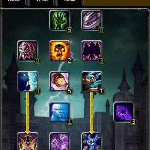 魔兽世界DK PVP天赋深度剖析与实用指南