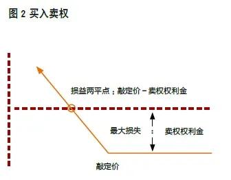 硝酸铵溶解度详解：不同温度下的溶解趋势