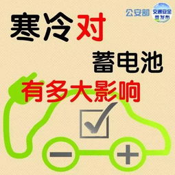 寒冷天气飞行宝典,还是直接就能学