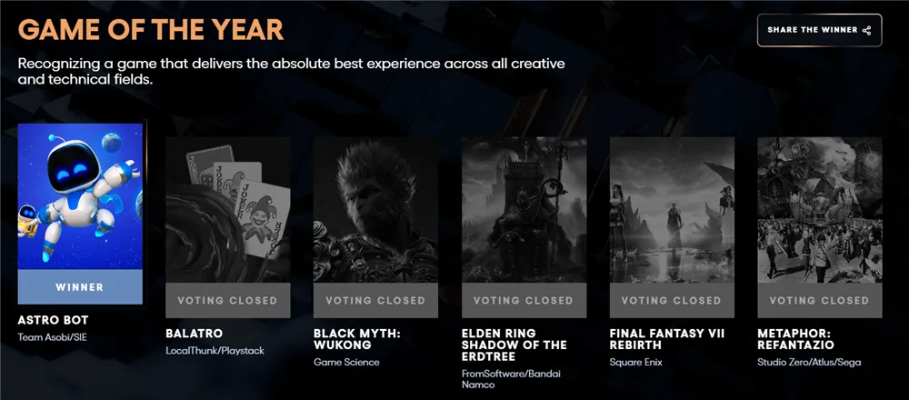 「TGA 2024：游戏界奥斯卡年度大奖揭晓，谁将问鼎？」