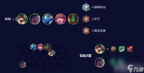 S10云顶之弈阵容搭配全解析