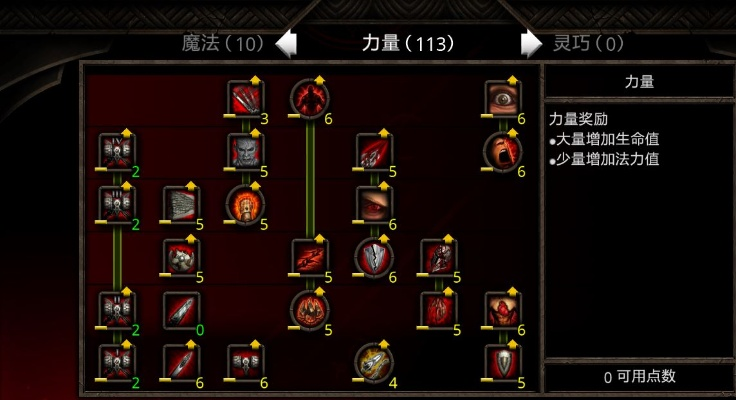 阿玛拉王国惩罚刺客加点,怎样混合加点才能发挥优势