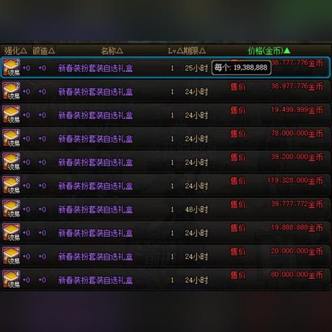 女鬼剑天空套(价格高的天空值不值) 女鬼剑天空套(价格高的天空值不值)