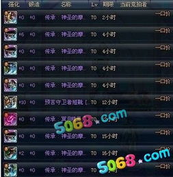 dnf智能娃娃机奖励有什么？全套奖励一览看这里！