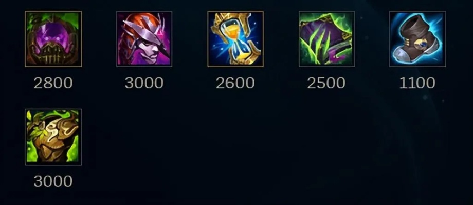 LOL加里奥出装还在乱堆?S14版本T1级思路让你团战直接炸场 LOL加里奥出装还在乱堆?S14版本T1级思路让你团战直接炸场