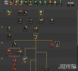 dnf契魔者吧：交流契魔者装备搭配，打造最强角色攻略