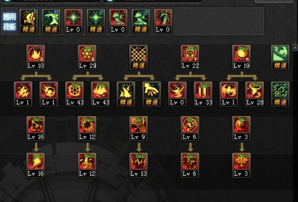 dnf三觉加点,那小招应该怎么选择