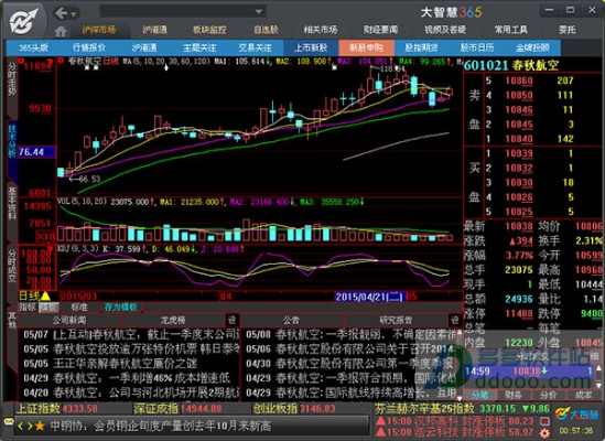 畅享大智慧v56经典版：经典界面与实用功能
