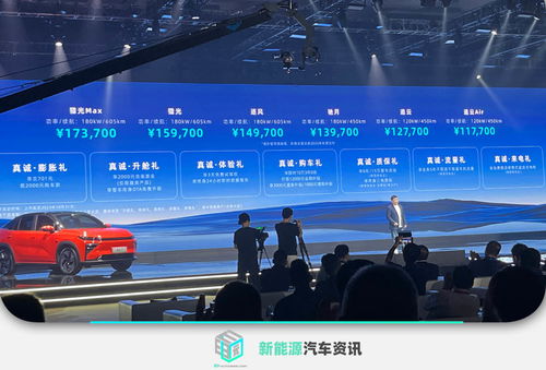 《蓝途王子》揭秘：大型更新解锁神秘新价值