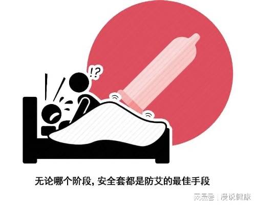 警惕无套直入：性健康风险与预防措施