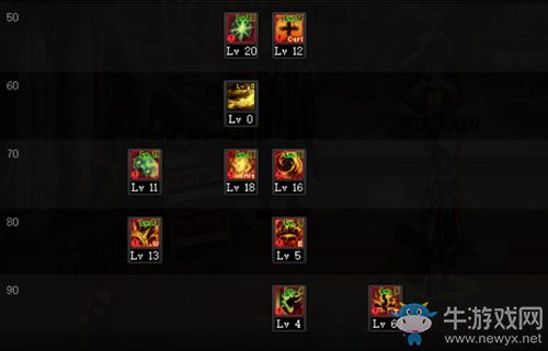 dnf异端审判者三觉,有哪些技能強化 dnf异端审判者三觉,有哪些技能強化