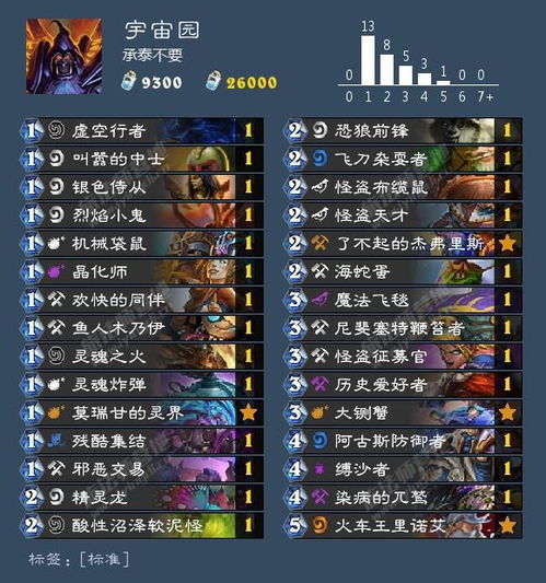 帕鲁配种卡关？1个隐藏机制让你3天孵出满资质战神