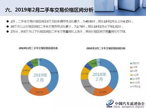 三年销量奇迹，200万玩家见证《超英派遣中心》新纪元！