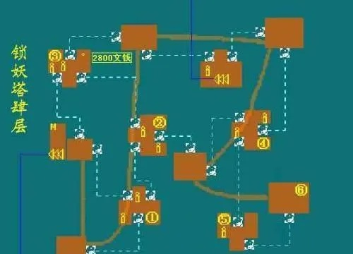 仙剑奇侠传3全攻略,鲜有人知的毕业装+结局触发,新手直接抄作业 仙剑奇侠传3全攻略,鲜有人知的毕业装+结局触发,新手直接抄作业