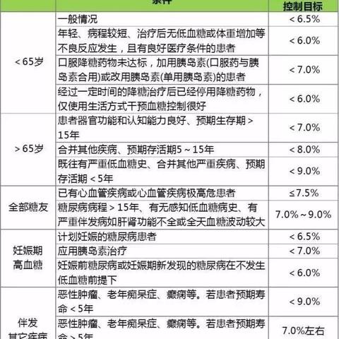 超加工食品成糖尿病推手：削弱血糖调控，危害年轻一代健康