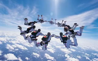 高空极限挑战：1070米跳太阳，100%实拍震撼首曝