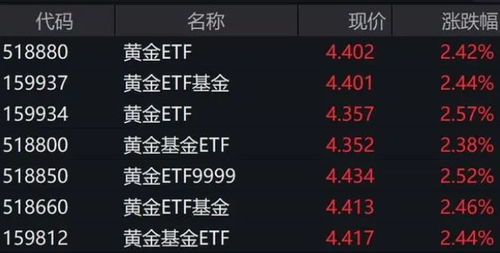 《超英派遣中心》销量狂飙200万，PS评分再创新高，口碑炸裂！