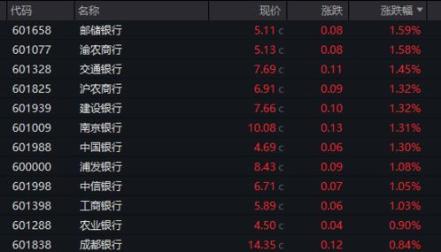 《超英派遣中心》销量狂飙200万，PS评分再创新高，口碑炸裂！