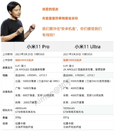 小米11PRO上市时间藏着什么游戏党必看的价格玄机？