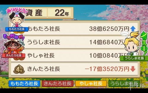 《桃太郎电铁2》力压双雄，Fami通销量榜新霸主诞生！