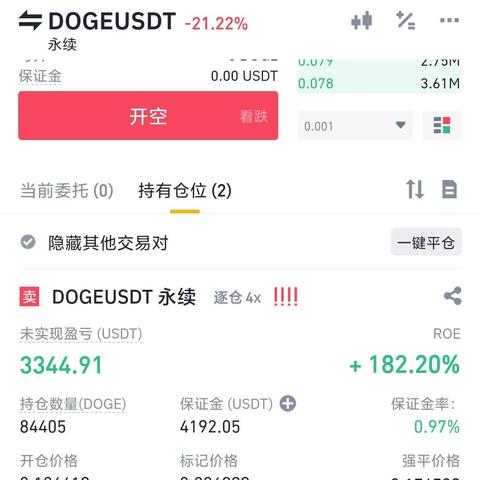 比特币暴跌新低，币圈黑色星期五惊现神秘力量