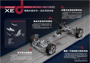 捷豹跑车在游戏里到底藏着多少未被挖掘的操控密码？老玩家用300小时实战解密