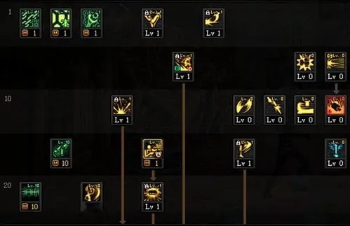 DNF 100 级圣骑士加点攻略,守护与救赎的极致演绎 DNF 100 级圣骑士加点攻略,守护与救赎的极致演绎