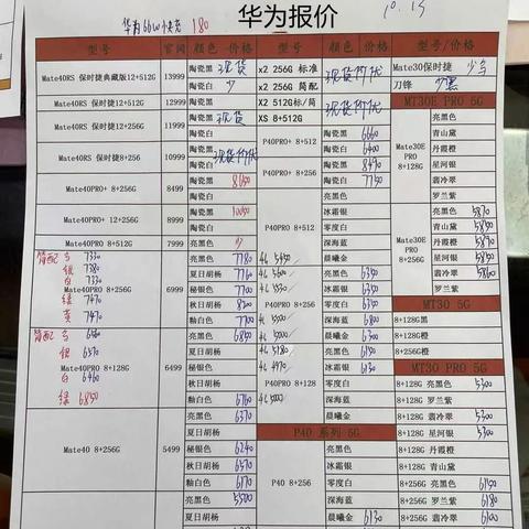 小米SU7加速领跑，华为系缺席新能源汽车新纪元